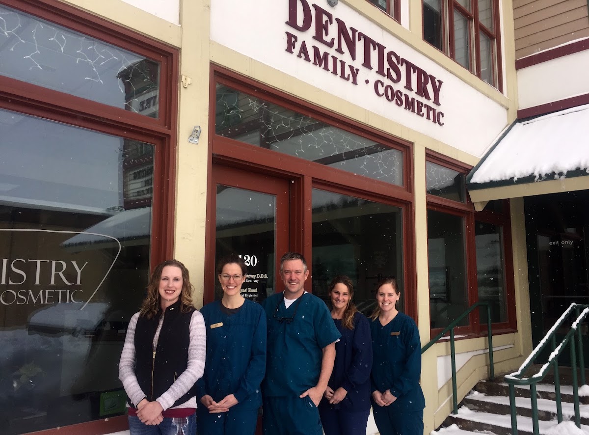 Dr. Shawn R. Harvey, DDS